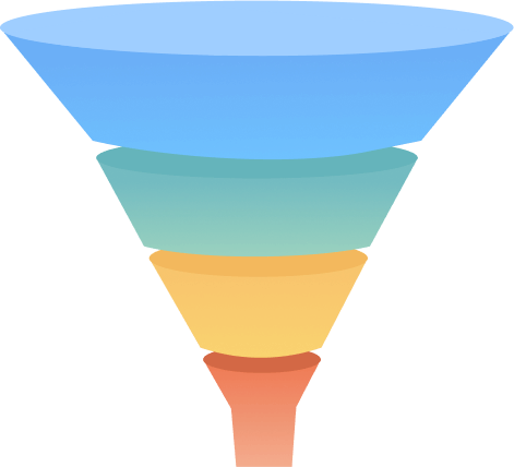 a sales funnel
